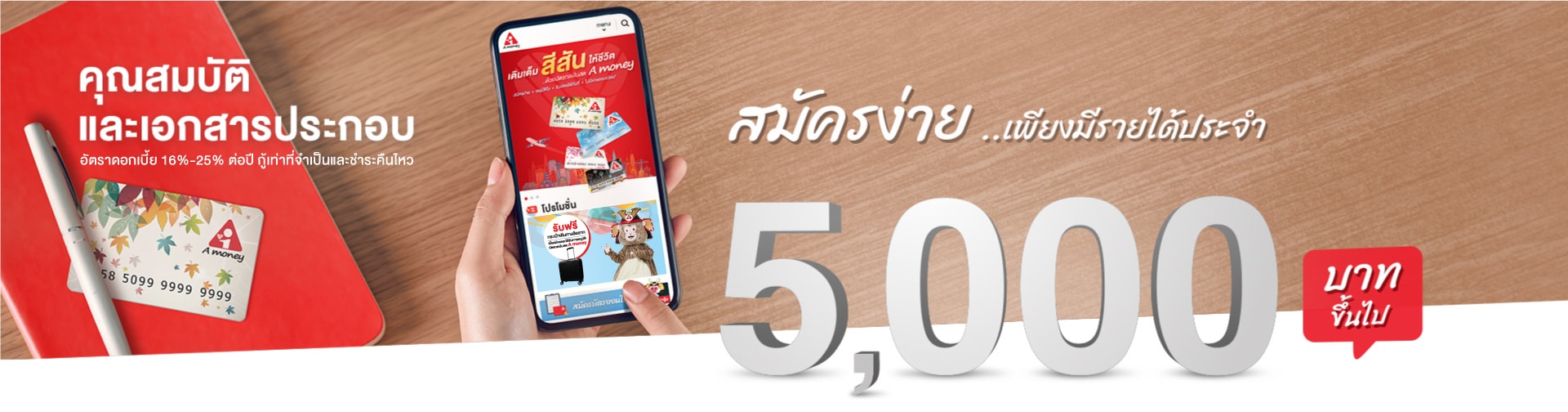 คุณสมบัติผู้สมัครและเอกสารการสมัครบัตรกดเงินสด A money