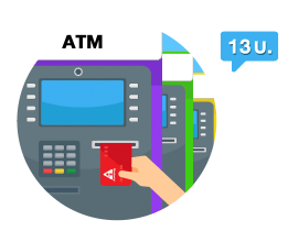 ค่าธรรมเนียมในการถอนเงินสด 13 บาท/ครั้ง